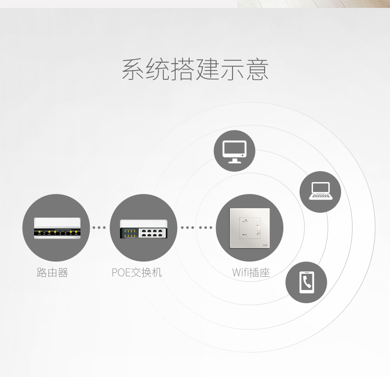 系统搭建示意图.jpg